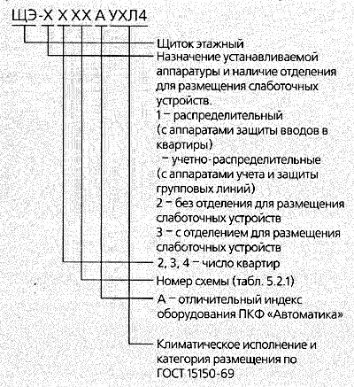 илл.