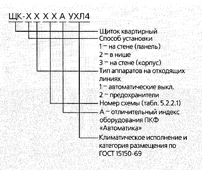 илл.