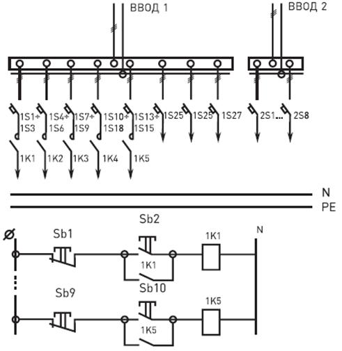 схема панели распределительной 2Р-127-00, 2Р-127-30,2Р-127-31,