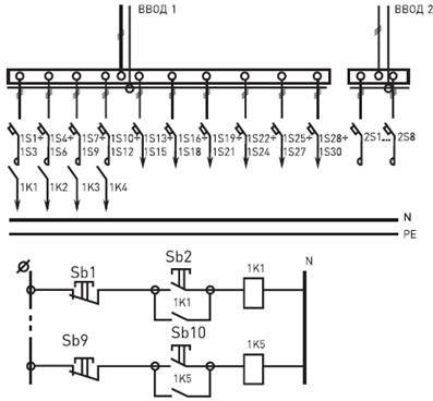 схема панели распределительной 2Р-131-00, 2Р-131-30,2Р-131-31,