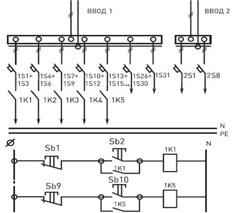 схема панели распределительной 2Р-143-00, 2Р-143-30,2Р-143-31,