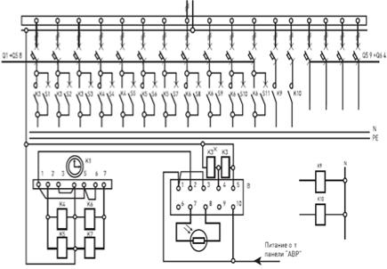 Электрическая схема панелей распределительных 4Р-201-00, 4Р-201-30, 4Р-201-31