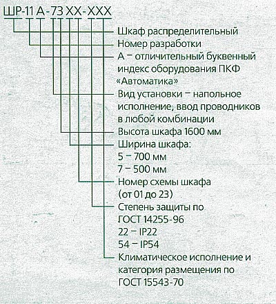 илл.